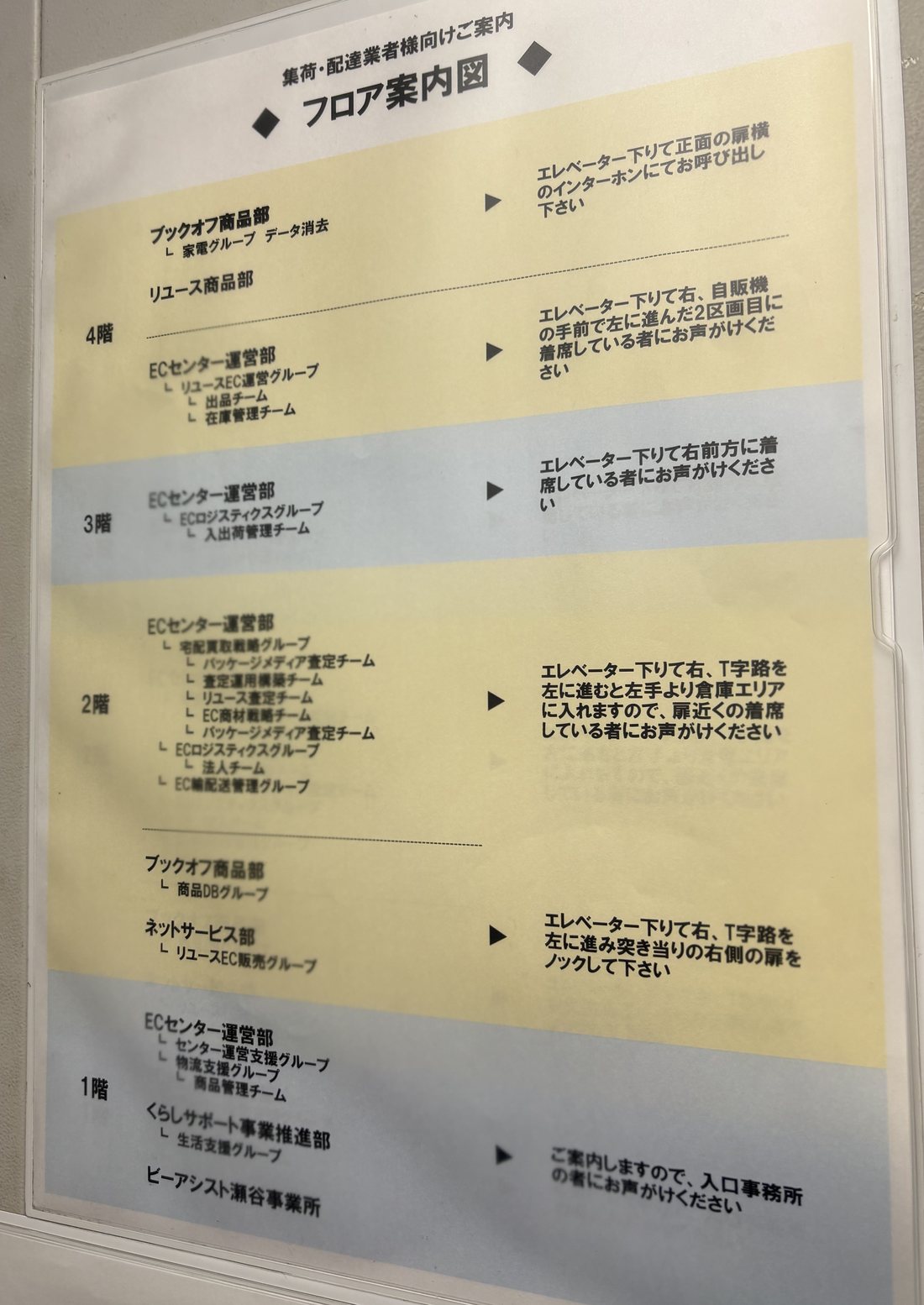 施設内に掲示されたフロア案内図。1階から4階までの部署配置と、各階での呼び出し方法が書かれている